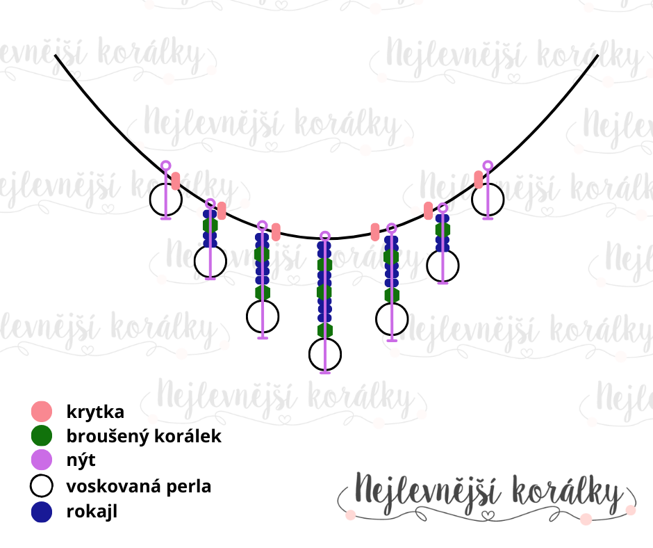 nejlevnejsi koralky navod nahrdelnik ocelove lanko